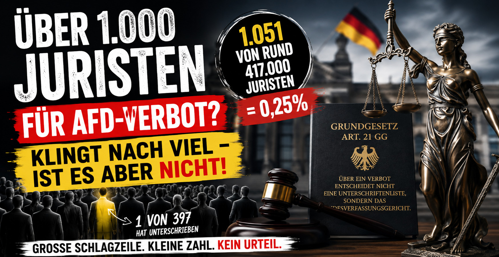 Über 1.000 Juristen fordern AfD-Verbot: Große Schlagzeile, erstaunlich kleine Zahl