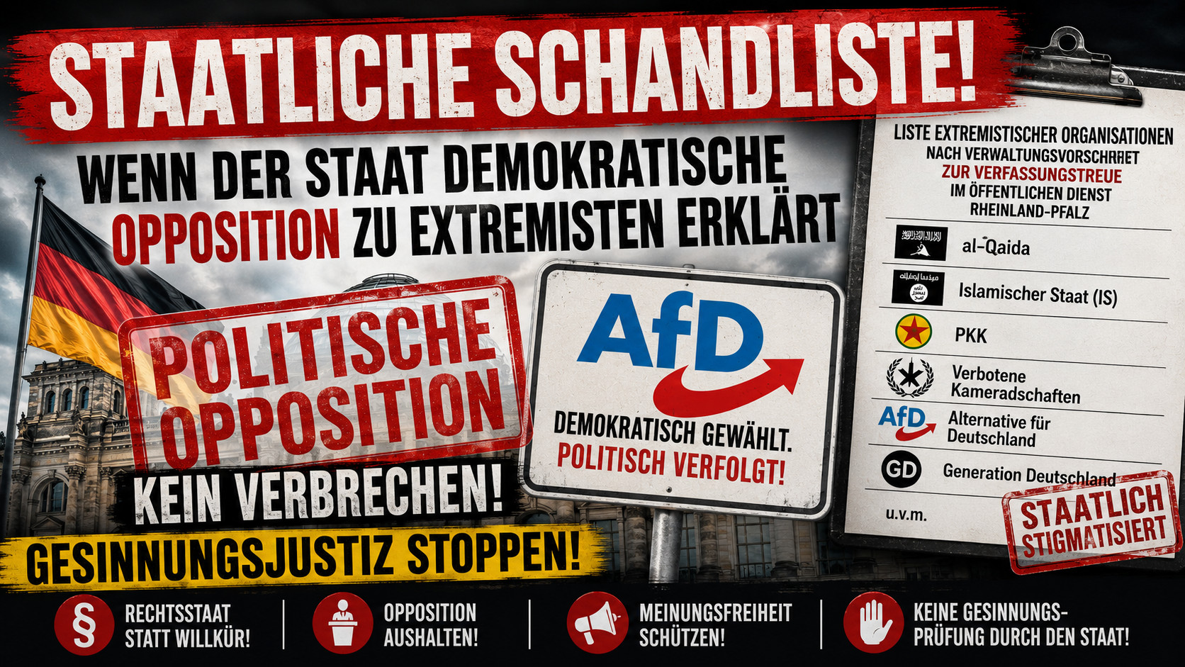 Staatliche Schandliste: Wenn politische Opposition zum Extremismus erklärt wird