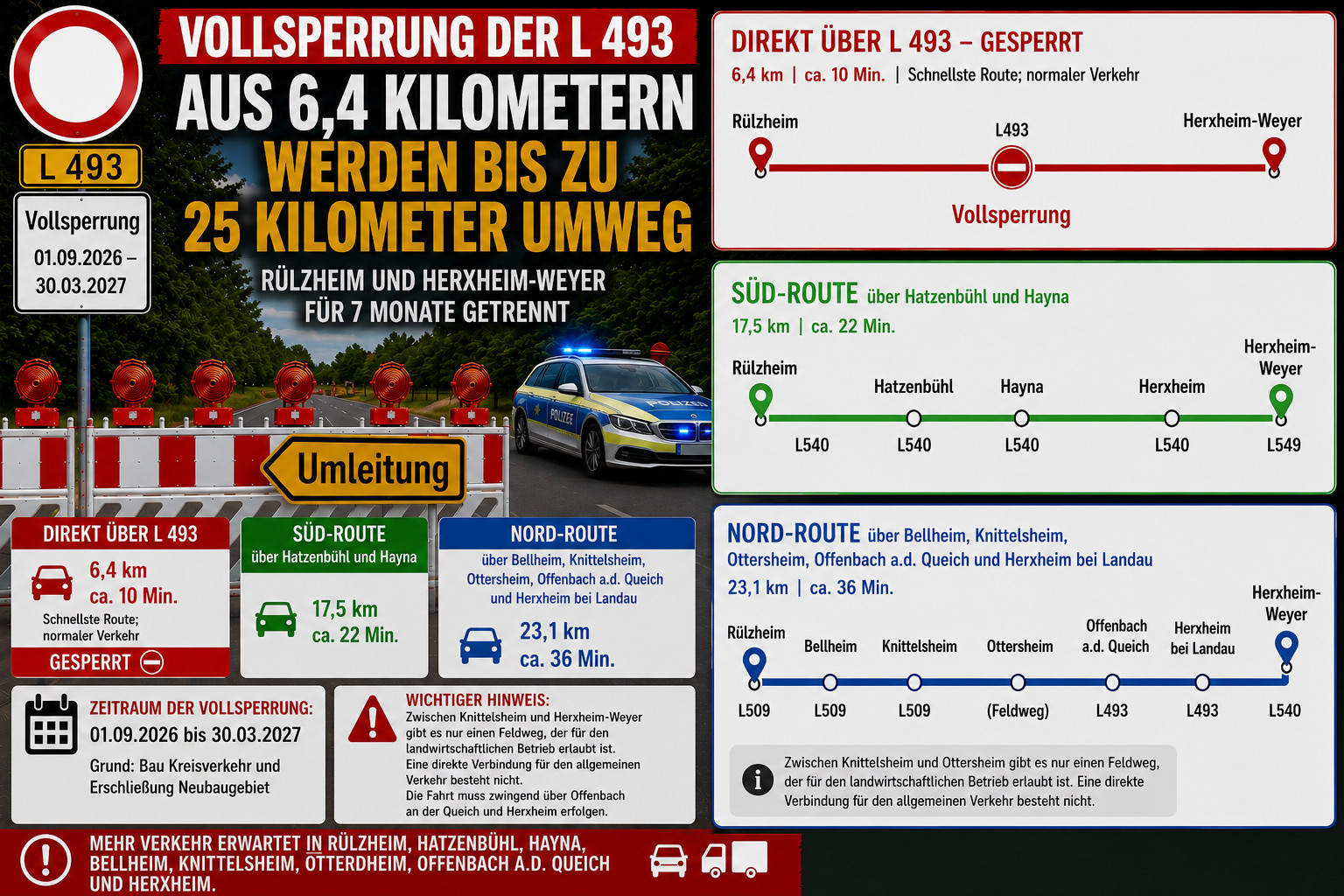 Vollsperrung der L 493: Aus 5 Kilometern werden kilometerlange Umwege